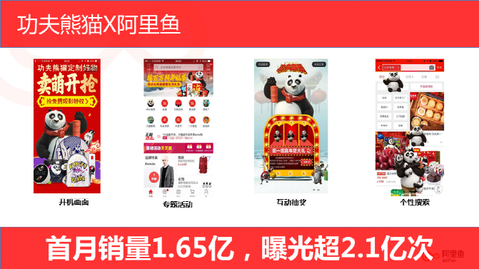 IP授权商品零售额1年破千亿？谈谈IP许些事儿 I 品牌运营笔记：IP授权与IP联动